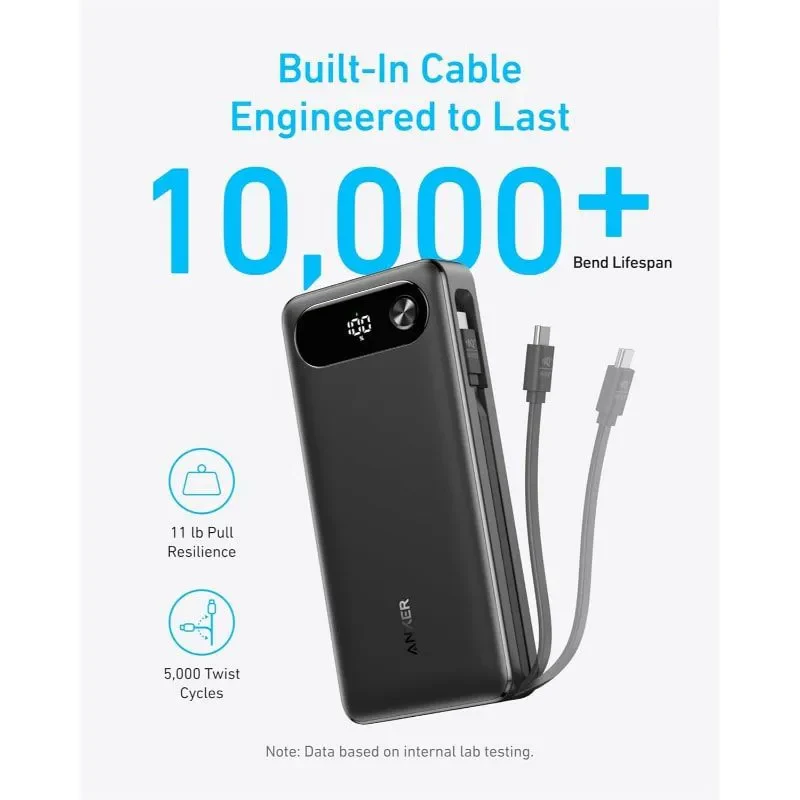 Anker PowerBank 20000Mah 87W USB-C, Color - Black - Image 2