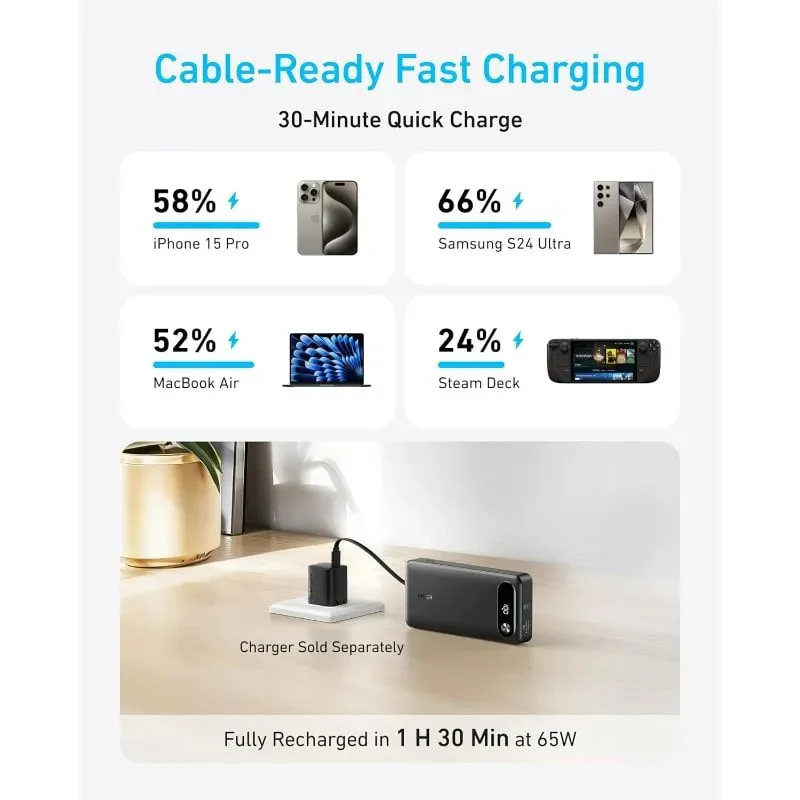 Anker PowerBank 20000Mah 87W USB-C, Color - Black - Image 5