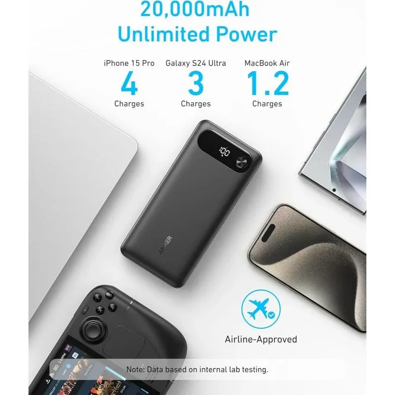 Anker PowerBank 20000Mah 87W USB-C, Color - Black - Image 6