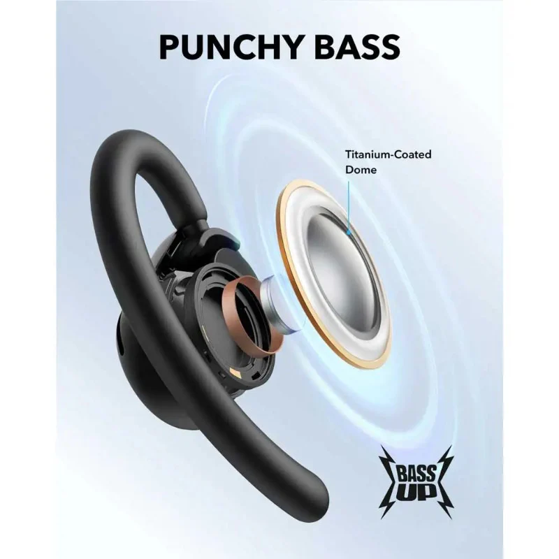 Soundcore A20i Snug Fit-Black - Image 3