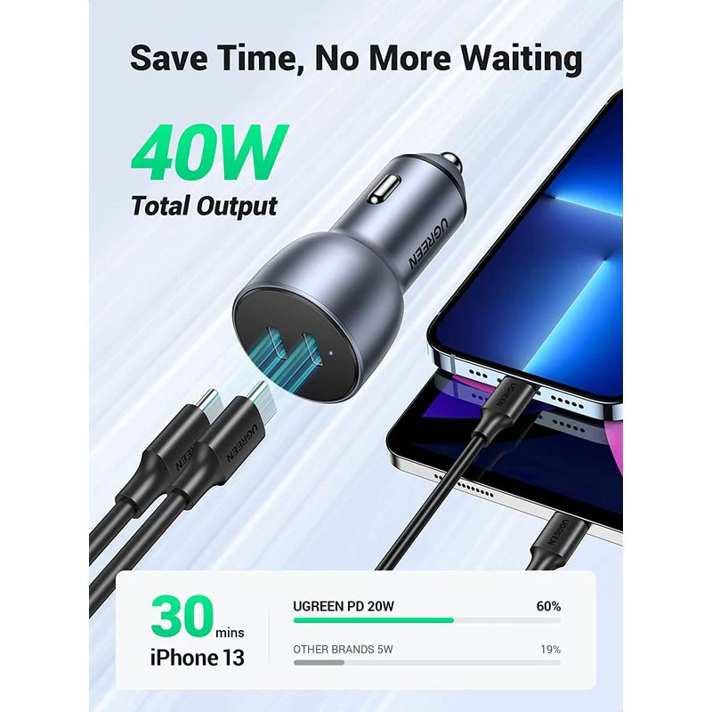 UGreen 2Port 50w PD Fast Car Charger - Image 9