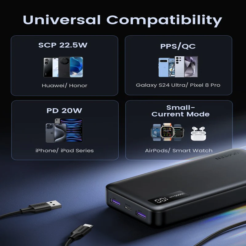 UGreen Powerbank 20000mah 22.5W - Image 6